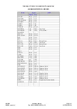 Preview for 44 page of Honeywell NOTIFIER AM-8200 Installation Manual