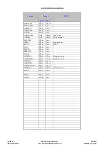 Preview for 45 page of Honeywell NOTIFIER AM-8200 Installation Manual