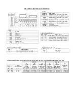 Preview for 3 page of Honeywell Notifier DSE1-PW Installation Manual