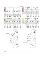 Preview for 4 page of Honeywell Notifier DSE1-PW Installation Manual