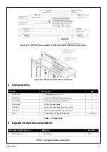 Preview for 4 page of Honeywell Notifier DVC-AO Product Installation Sheet