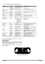 Preview for 7 page of Honeywell Notifier FAAST LT NFXI-ASD Series Quick Installation Manual