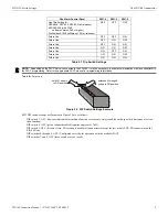 Предварительный просмотр 9 страницы Honeywell Notifier FDU-80 Instruction Manual