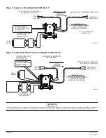 Preview for 2 page of Honeywell NOTIFIER FTM-1 Installation And Maintenance Instructions