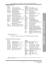 Preview for 104 page of Honeywell NOTIFIER ID61 Installation, Commissioning & Configuration Manual