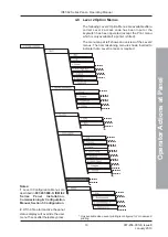 Preview for 23 page of Honeywell NOTIFIER ID61 Operating Manual