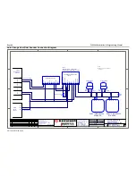 Preview for 64 page of Honeywell NOTIFIER IFS-2600 Technical Installation Manual