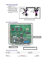 Preview for 14 page of Honeywell NOTIFIER LCD6000A Installing Manual