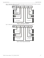 Preview for 29 page of Honeywell NOTIFIER LDM Series Instruction Manual