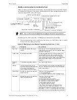 Предварительный просмотр 23 страницы Honeywell Notifier NFS2-640/E Programming Manual