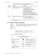 Предварительный просмотр 25 страницы Honeywell Notifier NFS2-640/E Programming Manual