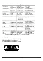 Предварительный просмотр 18 страницы Honeywell NOTIFIER NFXI-ASD11 Wiring Diagram