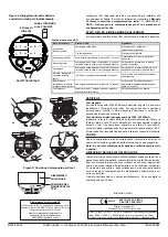 Предварительный просмотр 4 страницы Honeywell Notifier NRX-TDIFF Installation And Maintenance Instructions Manual