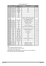 Preview for 3 page of Honeywell NOTIFIER NRX-WS-RR Installation Instructions Manual