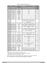 Preview for 6 page of Honeywell NOTIFIER NRX-WS-RR Installation Instructions Manual