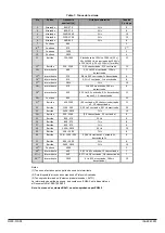 Preview for 9 page of Honeywell NOTIFIER NRX-WS-RR Installation Instructions Manual