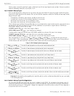 Preview for 38 page of Honeywell NOTIFIER SCS Series Operation And Installation Manual