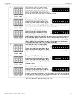 Preview for 57 page of Honeywell NOTIFIER SCS Series Operation And Installation Manual