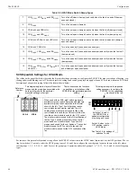 Preview for 66 page of Honeywell NOTIFIER SCS Series Operation And Installation Manual