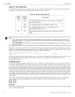 Preview for 84 page of Honeywell NOTIFIER SCS Series Operation And Installation Manual