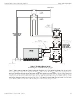 Preview for 115 page of Honeywell NOTIFIER SCS Series Operation And Installation Manual