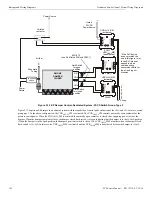 Preview for 122 page of Honeywell NOTIFIER SCS Series Operation And Installation Manual