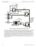 Preview for 130 page of Honeywell NOTIFIER SCS Series Operation And Installation Manual