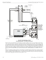 Preview for 134 page of Honeywell NOTIFIER SCS Series Operation And Installation Manual