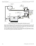 Preview for 142 page of Honeywell NOTIFIER SCS Series Operation And Installation Manual