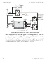 Preview for 146 page of Honeywell NOTIFIER SCS Series Operation And Installation Manual