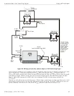 Preview for 147 page of Honeywell NOTIFIER SCS Series Operation And Installation Manual