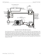 Preview for 153 page of Honeywell NOTIFIER SCS Series Operation And Installation Manual