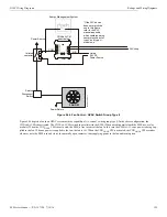 Preview for 155 page of Honeywell NOTIFIER SCS Series Operation And Installation Manual