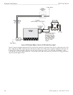 Preview for 162 page of Honeywell NOTIFIER SCS Series Operation And Installation Manual