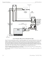 Preview for 166 page of Honeywell NOTIFIER SCS Series Operation And Installation Manual