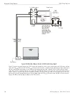 Preview for 168 page of Honeywell NOTIFIER SCS Series Operation And Installation Manual