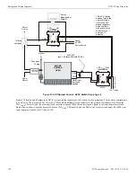 Preview for 182 page of Honeywell NOTIFIER SCS Series Operation And Installation Manual