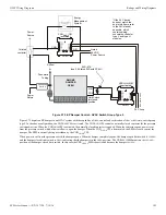 Preview for 183 page of Honeywell NOTIFIER SCS Series Operation And Installation Manual