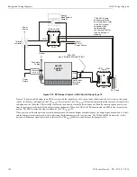 Preview for 184 page of Honeywell NOTIFIER SCS Series Operation And Installation Manual