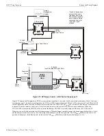 Preview for 187 page of Honeywell NOTIFIER SCS Series Operation And Installation Manual