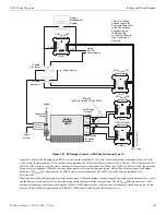 Preview for 189 page of Honeywell NOTIFIER SCS Series Operation And Installation Manual