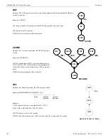 Preview for 192 page of Honeywell NOTIFIER SCS Series Operation And Installation Manual