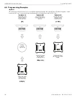 Preview for 198 page of Honeywell NOTIFIER SCS Series Operation And Installation Manual