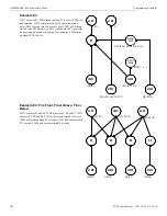 Preview for 200 page of Honeywell NOTIFIER SCS Series Operation And Installation Manual