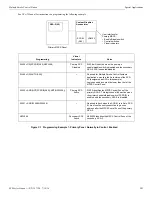 Preview for 203 page of Honeywell NOTIFIER SCS Series Operation And Installation Manual