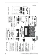 Предварительный просмотр 10 страницы Honeywell NOTIFIER SFP-10UD Series Manual