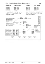 Preview for 12 page of Honeywell Notifier ST.PL4+ Installation And User Manual