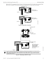 Preview for 21 page of Honeywell NOTIFIER UDACT-2 Instruction Manual