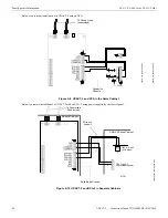 Preview for 42 page of Honeywell NOTIFIER UDACT-2 Instruction Manual