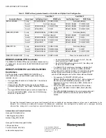 Preview for 4 page of Honeywell NPB-2X-RS485 Installation Instructions